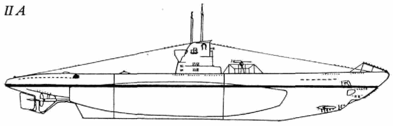 rys-iia.gif